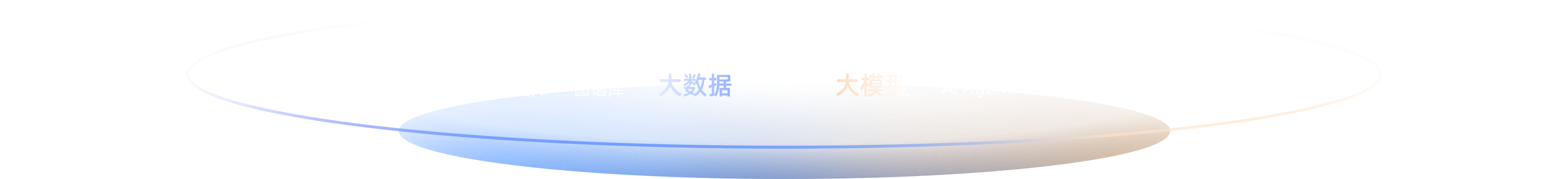 数据层